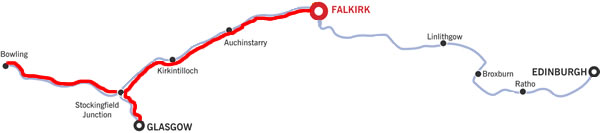The Glasgow Bowling And Return From Falkirk.php cruising route map